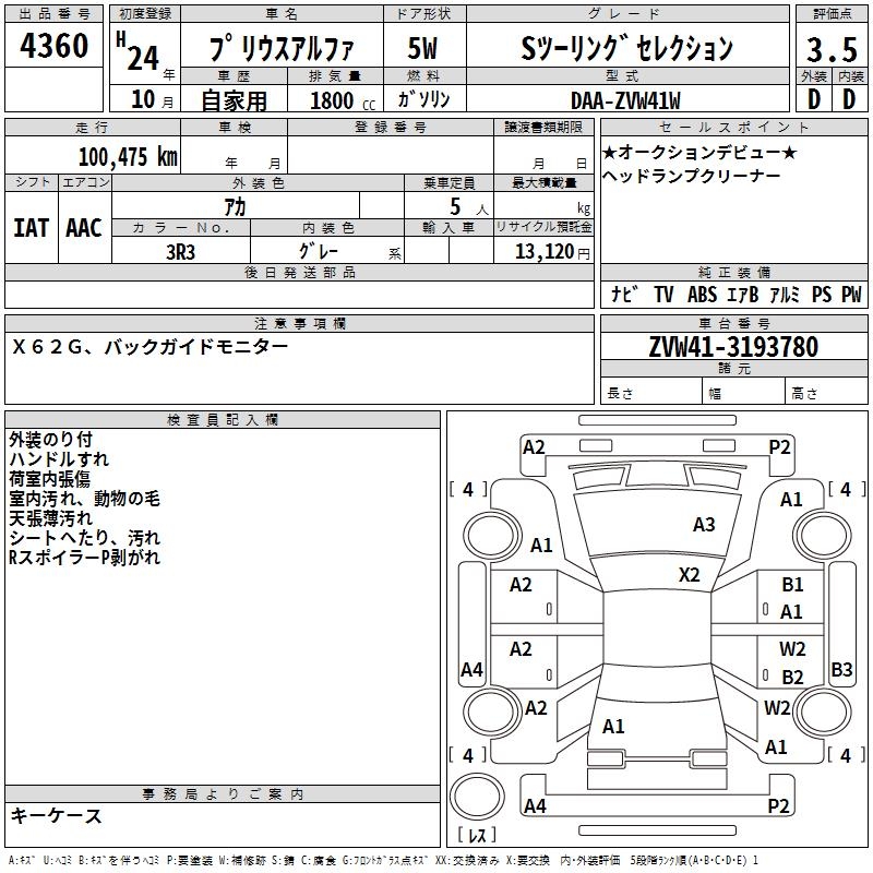 TOYOTA PRIUS ALPHA