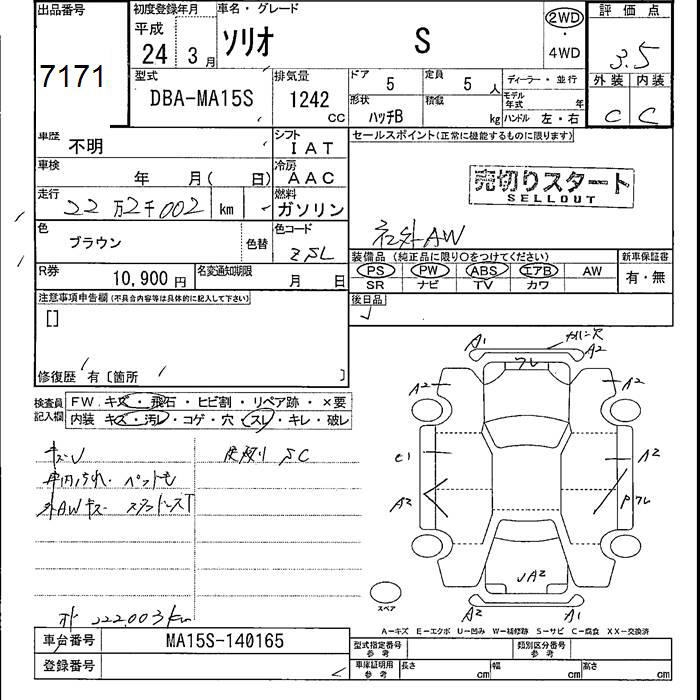 SUZUKI SOLIO