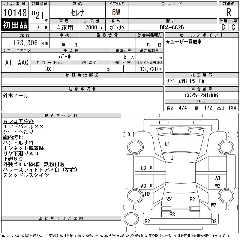 NISSAN SERENA