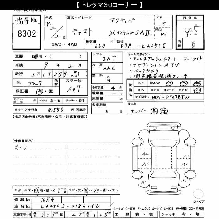 DAIHATSU CAST