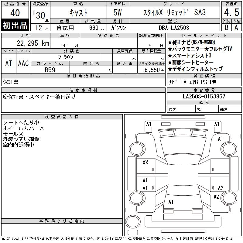 DAIHATSU CAST