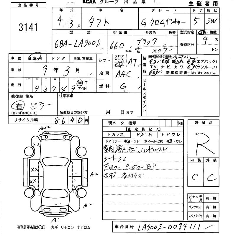 DAIHATSU TAFT