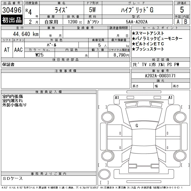 TOYOTA RAIZE