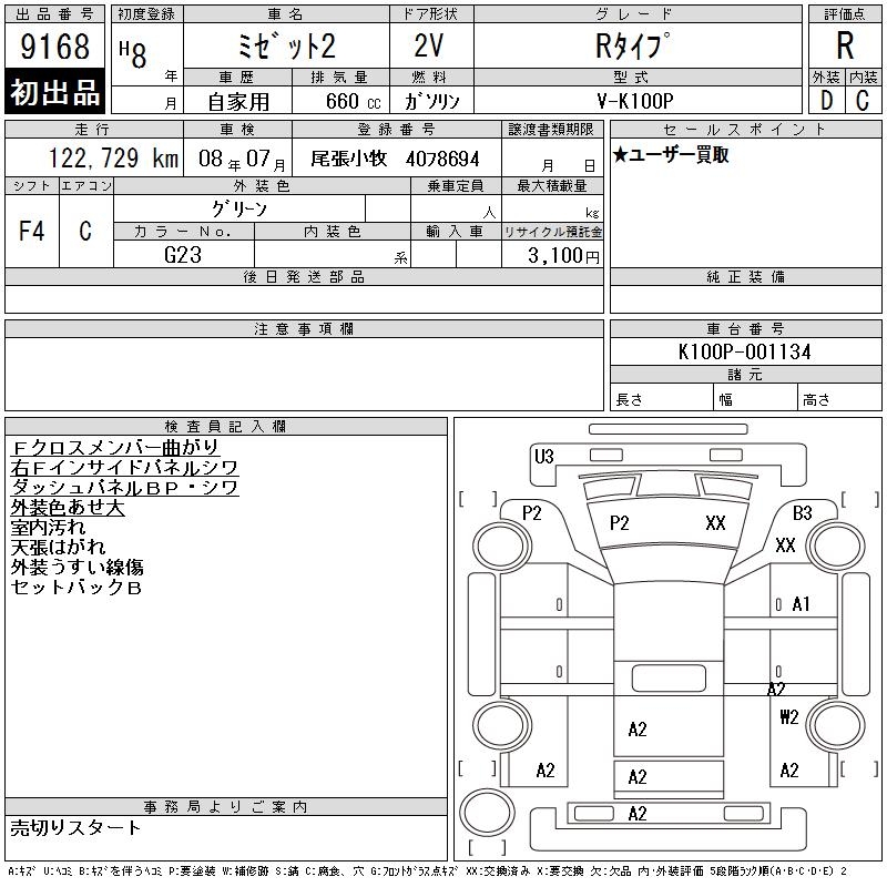 DAIHATSU MIDGET II