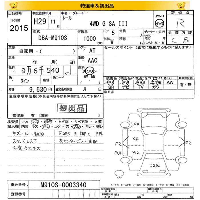 DAIHATSU THOR