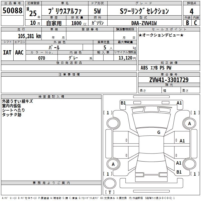 TOYOTA PRIUS ALPHA