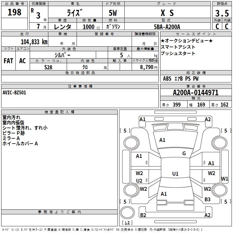 TOYOTA RAIZE