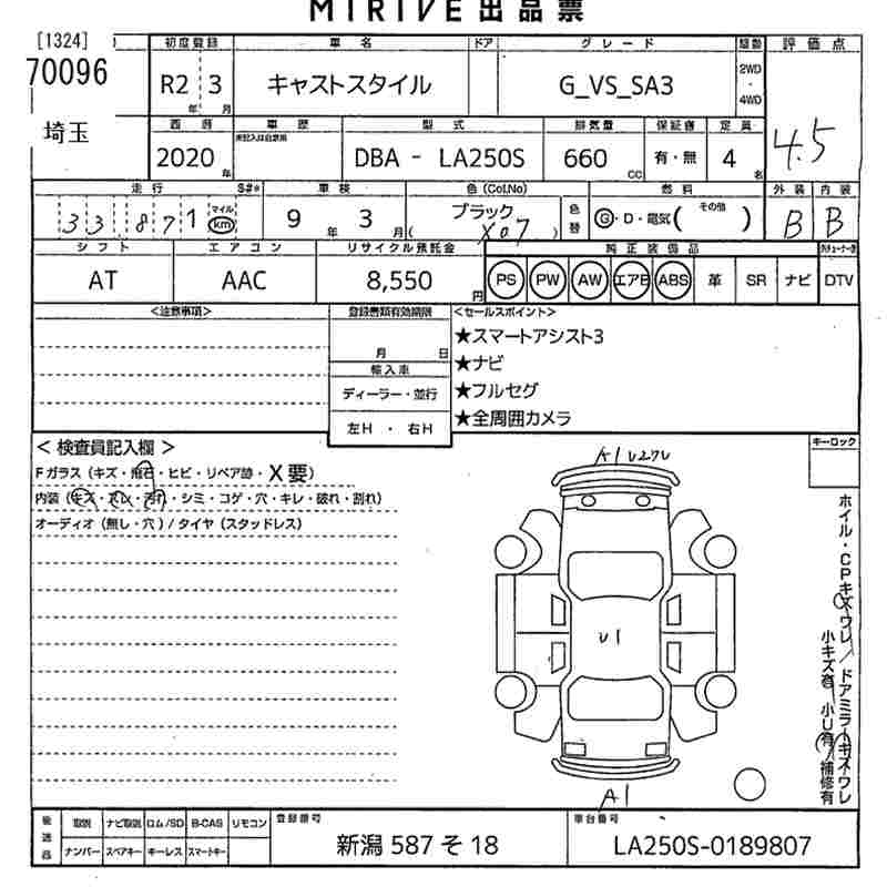 DAIHATSU CAST