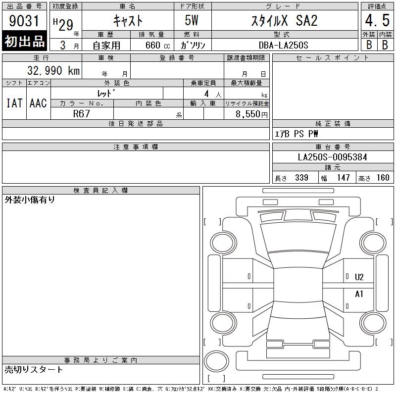 DAIHATSU CAST