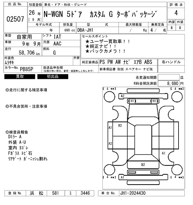 HONDA N-WGN