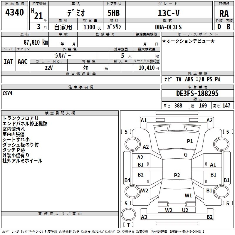 MAZDA DEMIO
