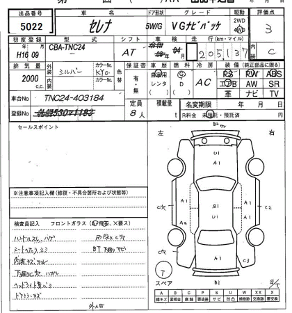 NISSAN SERENA