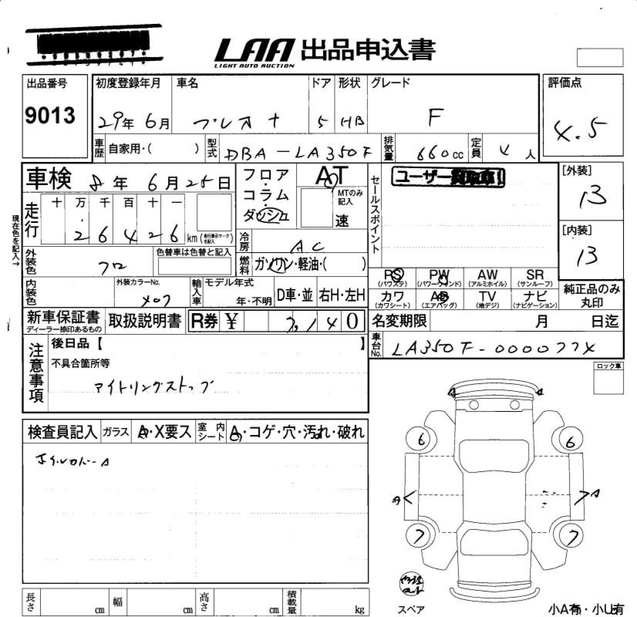 SUBARU PLEO PLUS