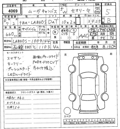 DAIHATSU MOVE CANBUS