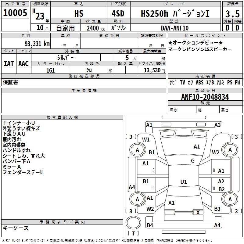LEXUS HS250H