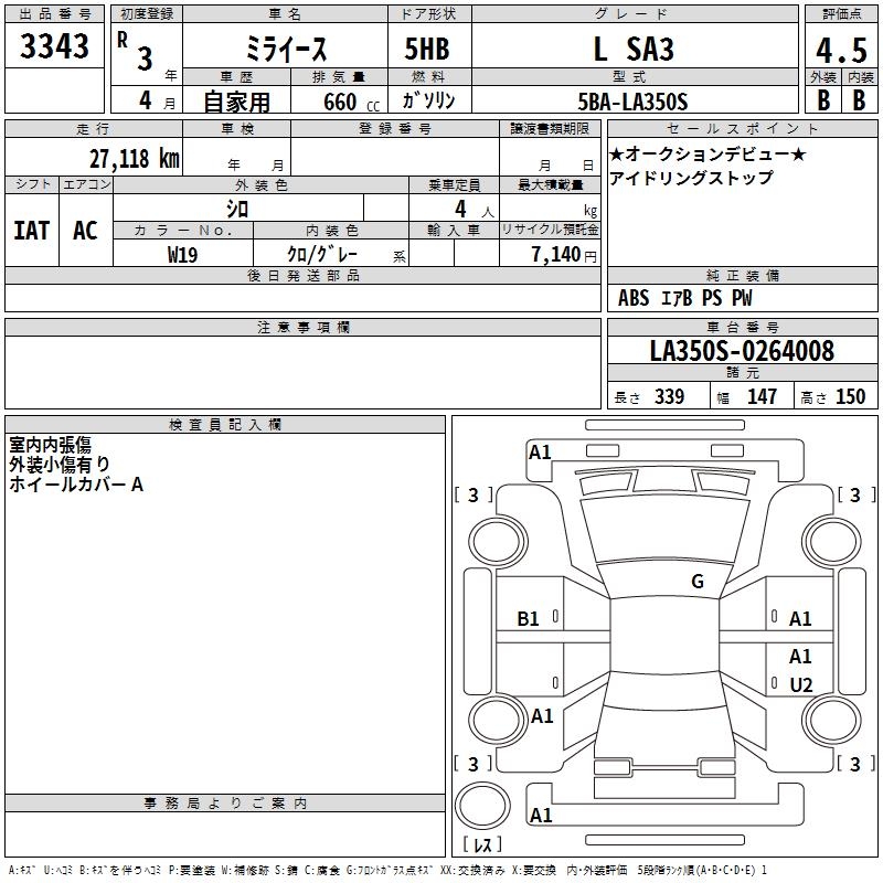 DAIHATSU MIRA E:S
