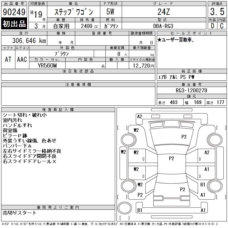 HONDA STEPWGN