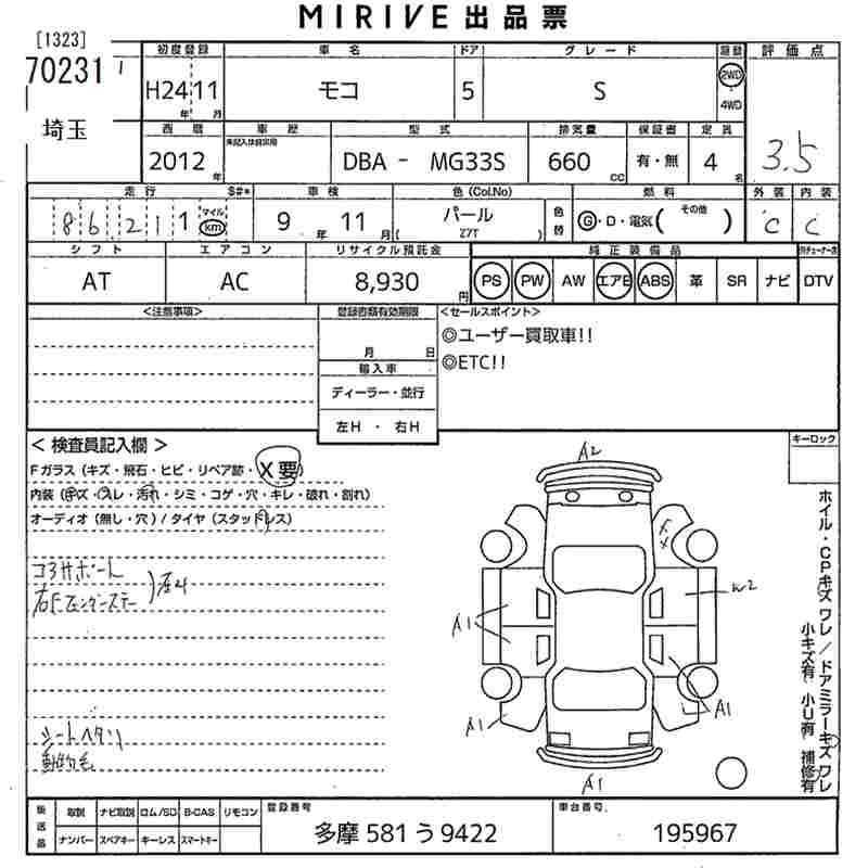 NISSAN MOCO