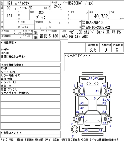 LEXUS HS250H