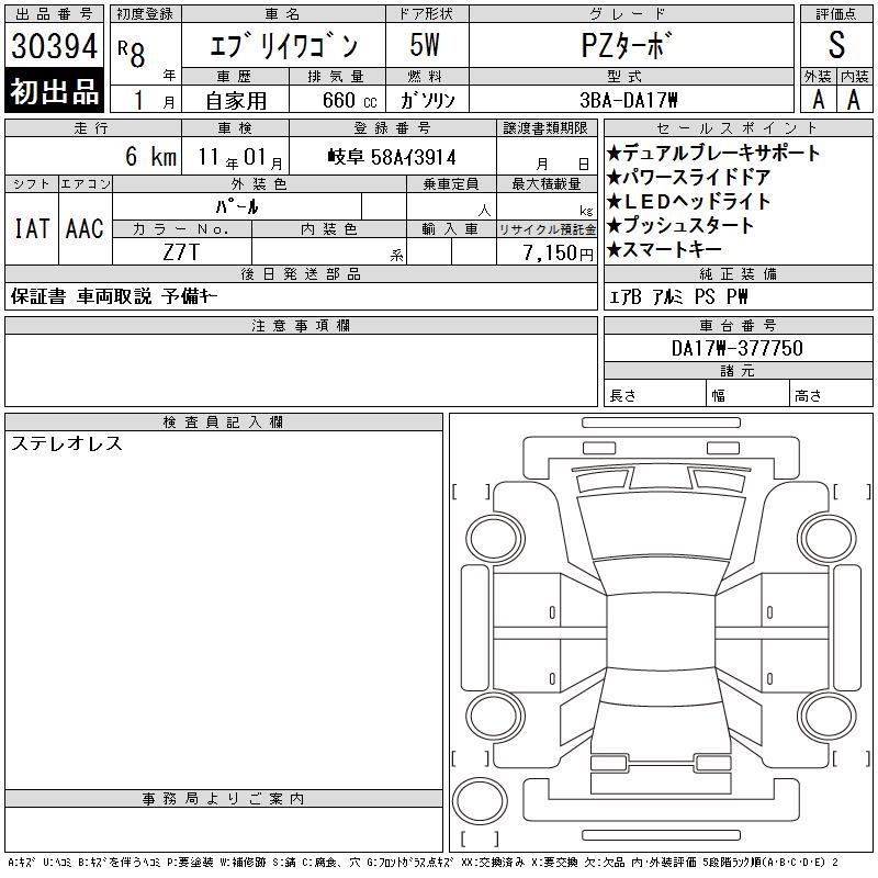 SUZUKI EVERY