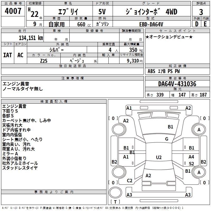 SUZUKI EVERY