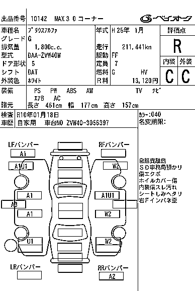 TOYOTA PRIUS ALPHA