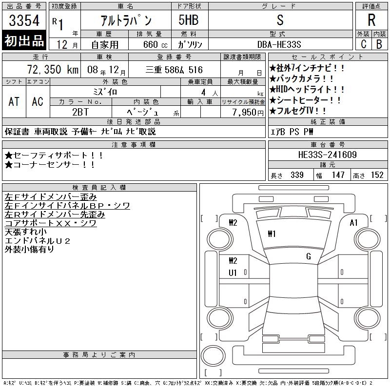 SUZUKI ALTO LAPIN