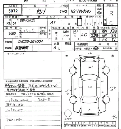 NISSAN SERENA