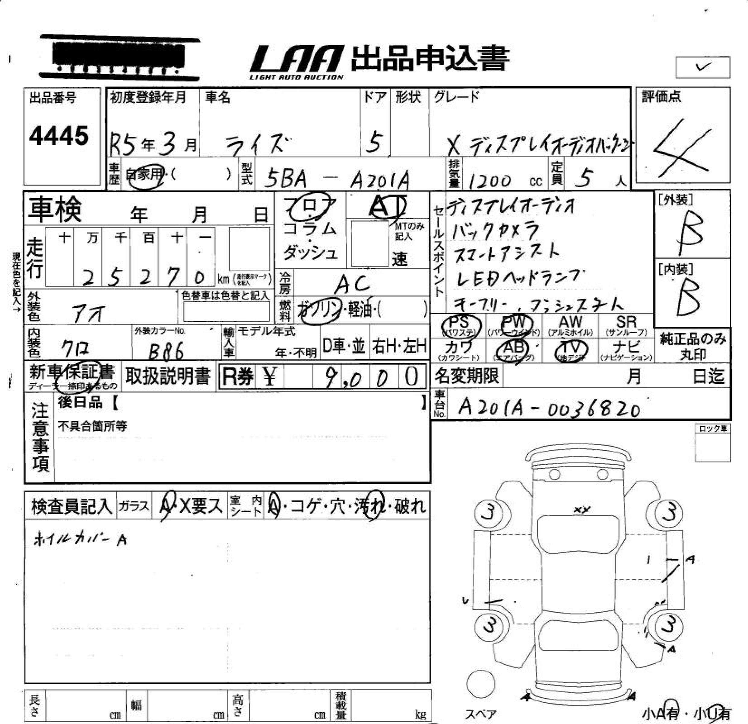 TOYOTA RAIZE
