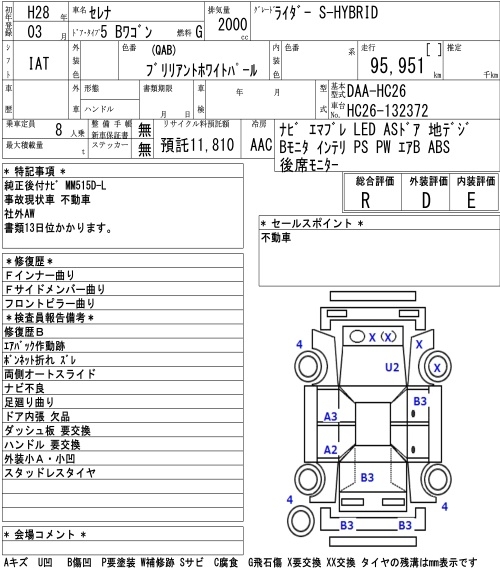 NISSAN SERENA