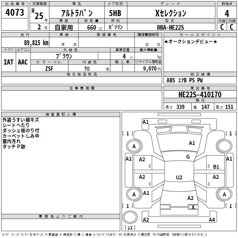 SUZUKI ALTO LAPIN