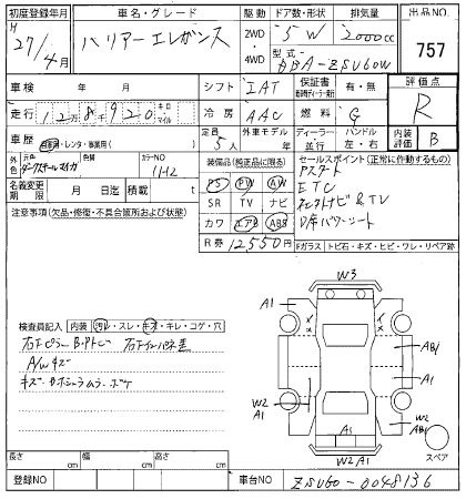 TOYOTA HARRIER