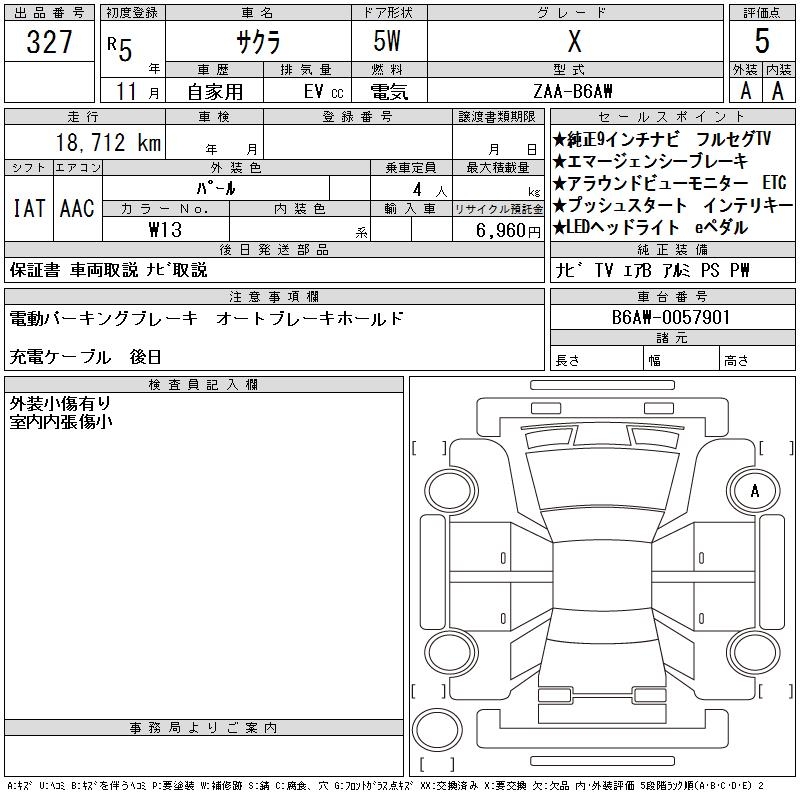 NISSAN SAKURA