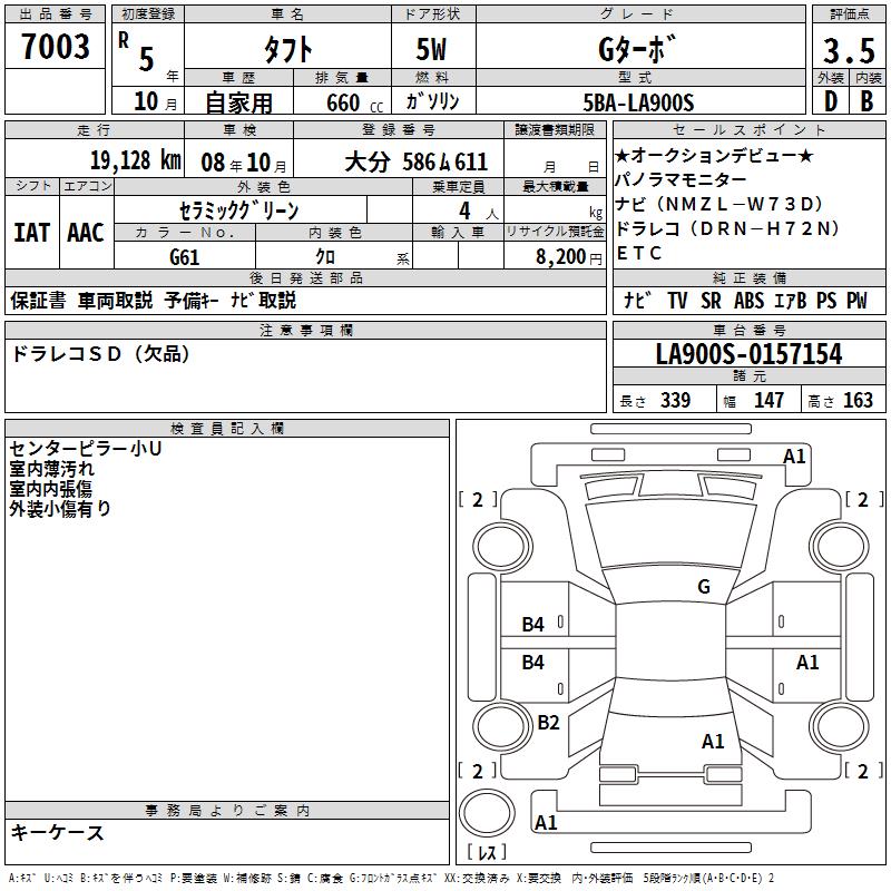 DAIHATSU TAFT