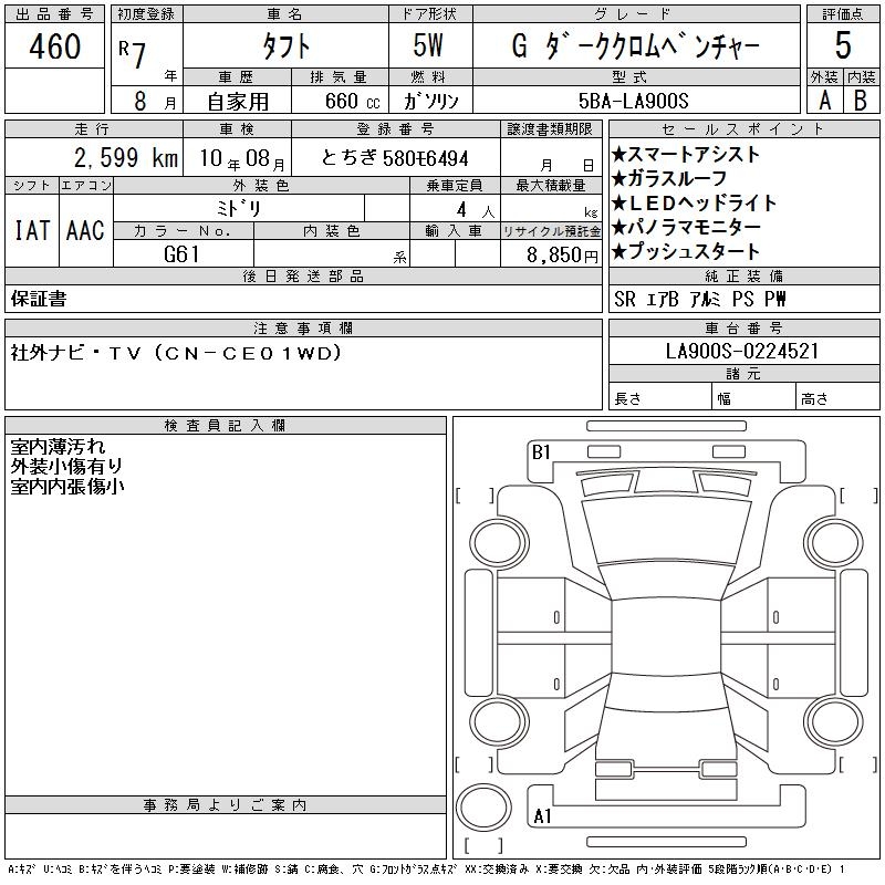 DAIHATSU TAFT