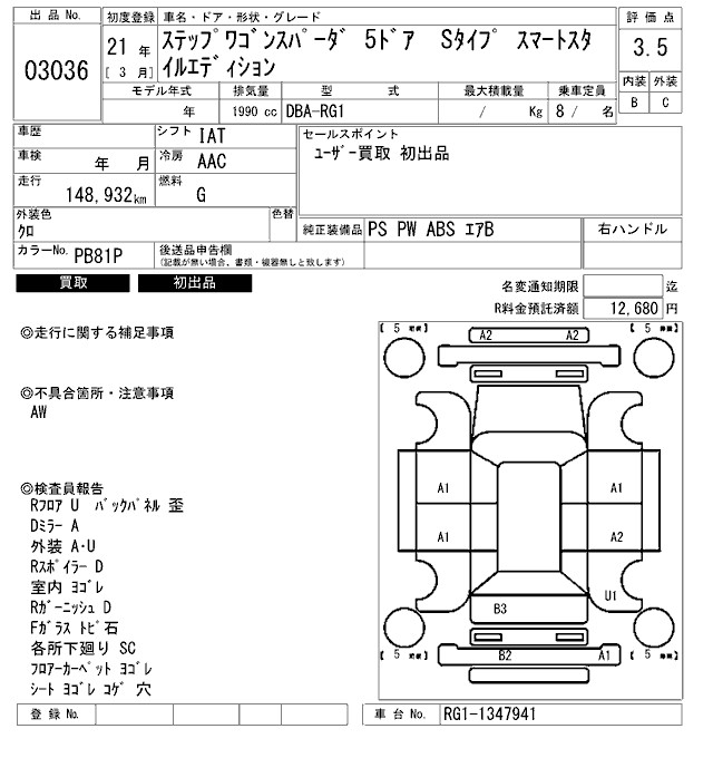 HONDA STEPWGN