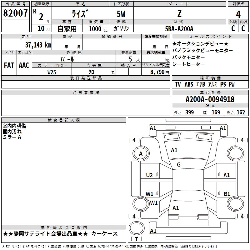TOYOTA RAIZE