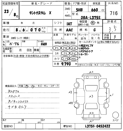 DAIHATSU TANTO