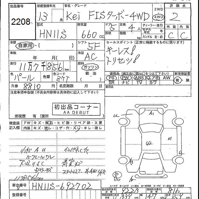 SUZUKI KEI
