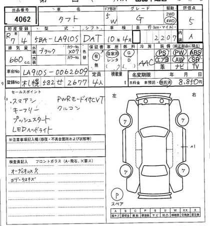 DAIHATSU TAFT