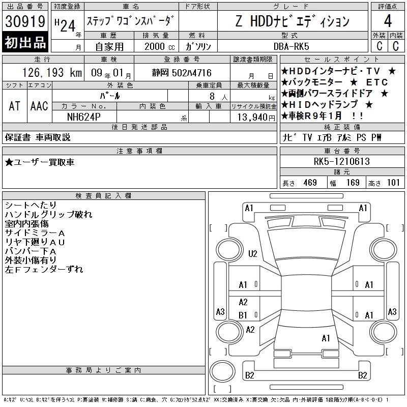 HONDA STEPWGN