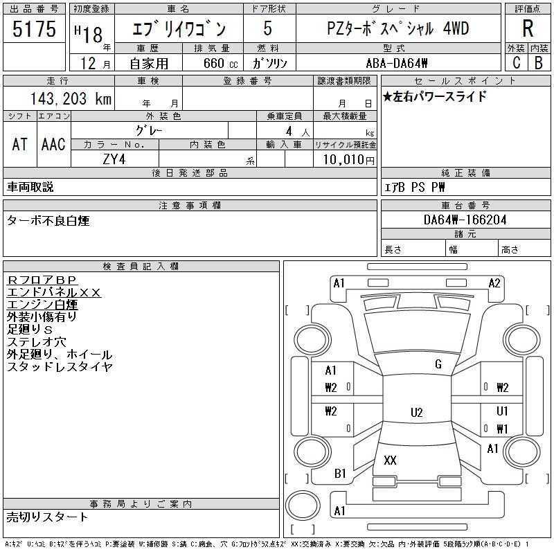 SUZUKI EVERY
