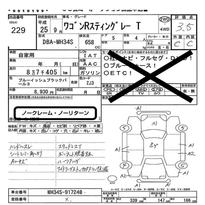 SUZUKI WAGON R