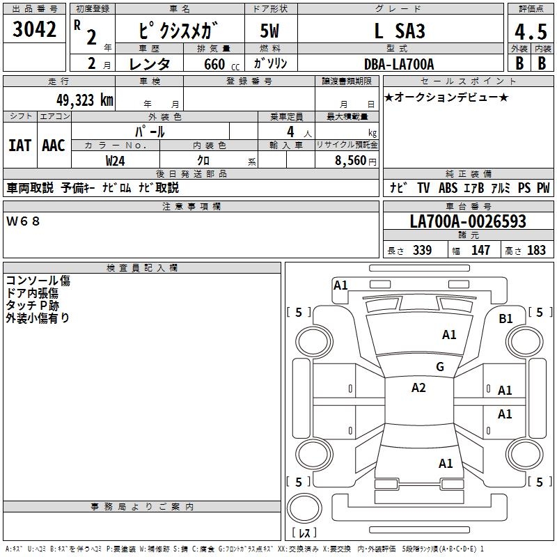 TOYOTA PIXIS MEGA
