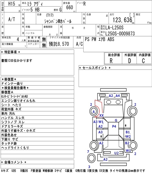 DAIHATSU MIRA AVY
