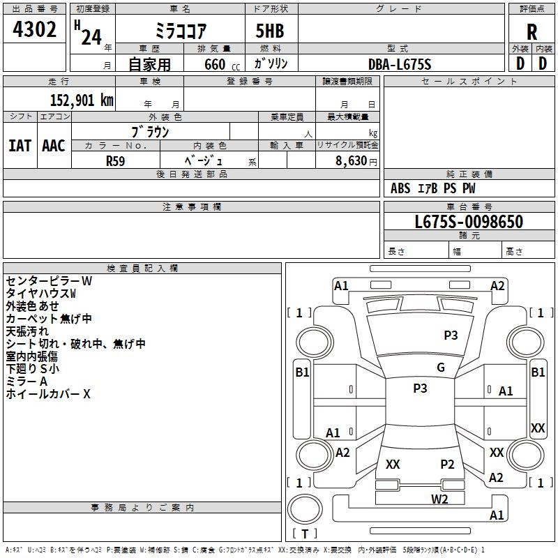 DAIHATSU MIRA COCOA