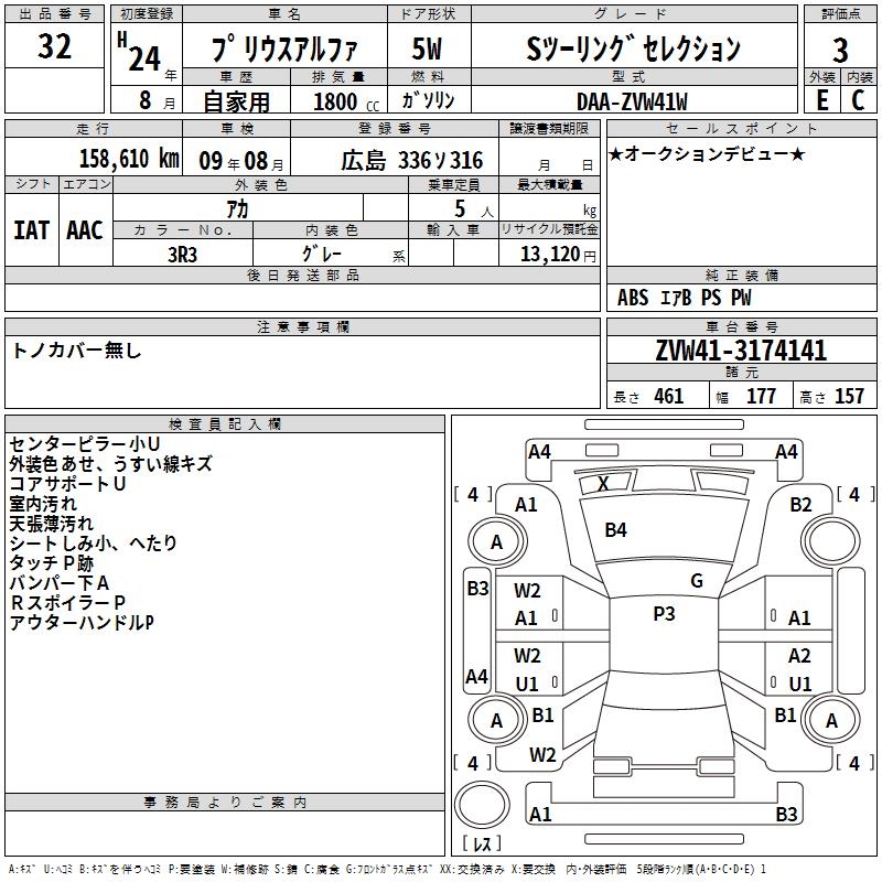 TOYOTA PRIUS ALPHA