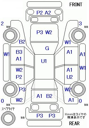 HONDA MOBILIO