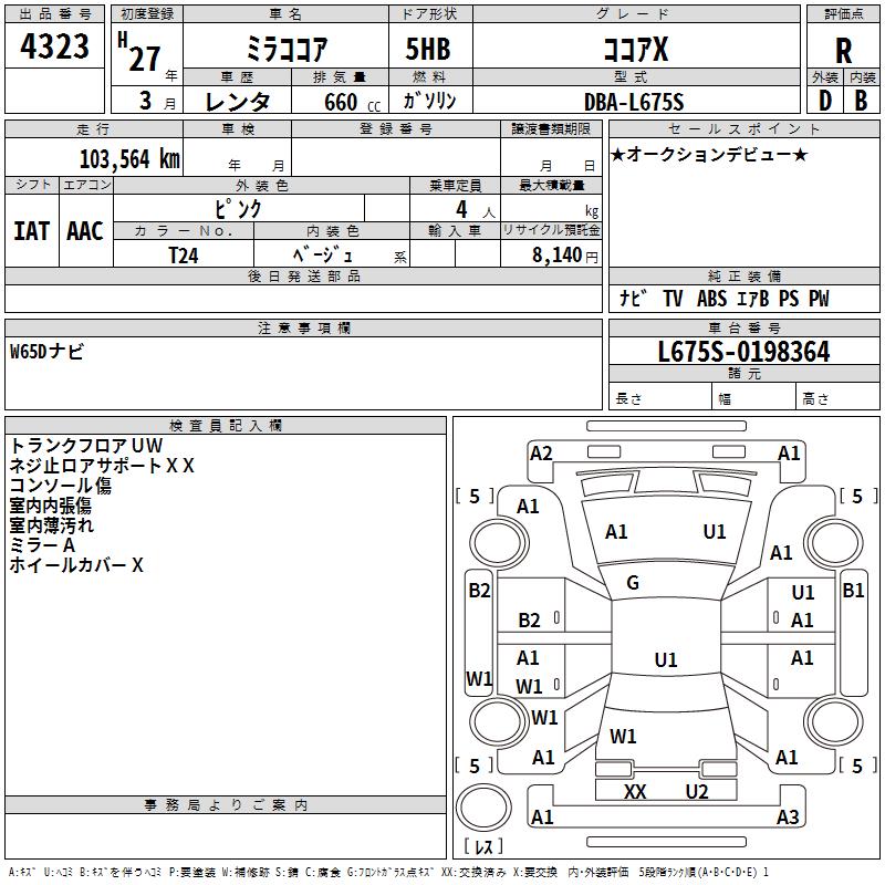 DAIHATSU MIRA COCOA