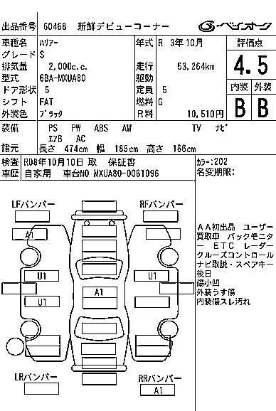 TOYOTA HARRIER